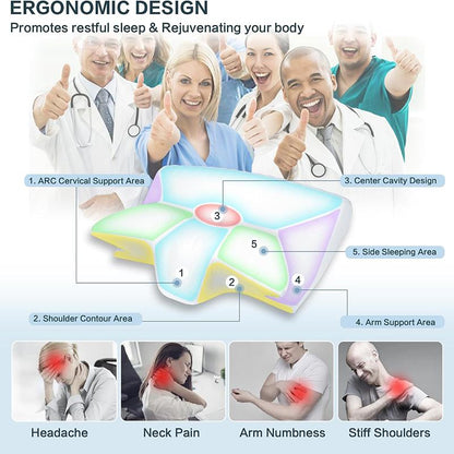 Ergonomic Pillow - Orthopedic Design